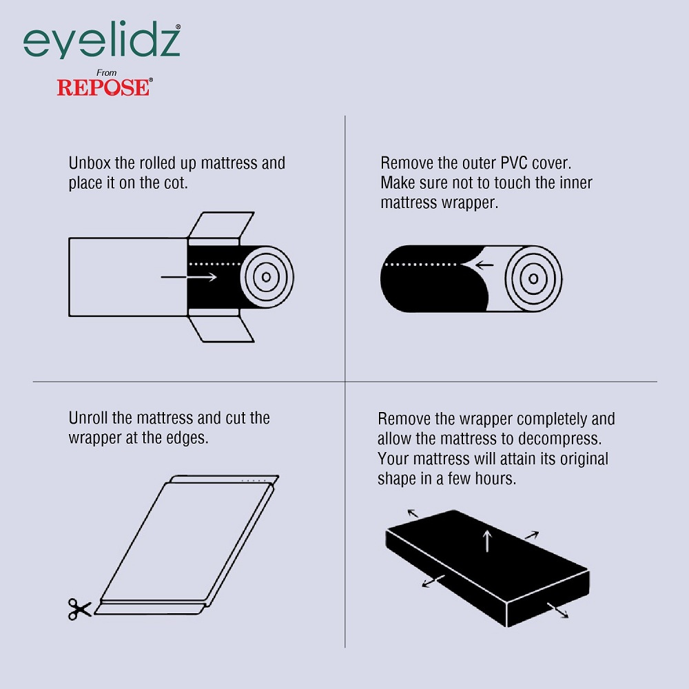 Spine Pro - PU Foam With Memory Foam Ortho Mattress